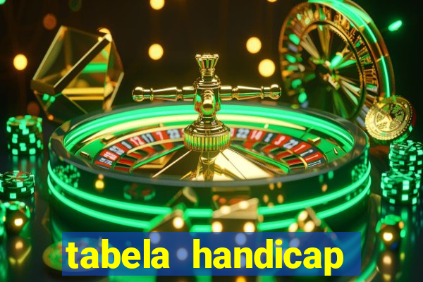 tabela handicap asiatico gols